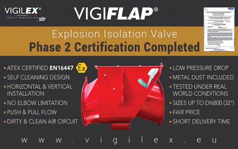 VIGIFLAP NON-RETURN VALVE: KEY ADVANTAGES